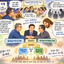 한농복선에서 총회선교회와 화목한 예수님 이미지