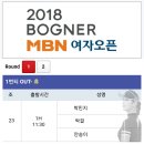 BOGNER MBN 여자오픈 1-2R 조편성 이미지