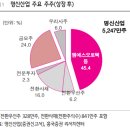 주)글로벌오토텍 이미지