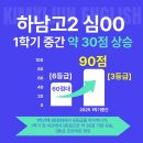 김기준영어학원