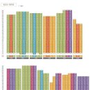 어울림공원_남측 이미지