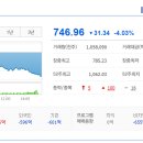 (주)바이오메드 이미지