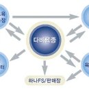 (주)웰팜 이미지