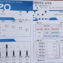 영양주는코치들 이미지