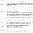 올웨이즈학원