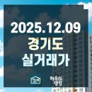 호반베르디움더클래스(목감역호반써밋아파트) | 2025.12.09 경기도 실거래가 및 신고가 현황 - 단지 전체 (하우스랭킹)
