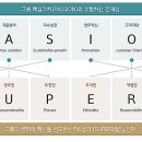 (주)현대에이치앤에스 이미지