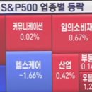 TOP메디케어 이미지