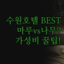 하이파크모텔 | 수원 호텔 비교 추천 | 하이파크 역세권 | 마루 조식 넷플릭스 | 나무 가성비 끝판왕 | 여행 출장 목적...