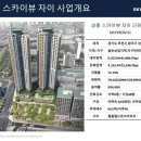 현약국 이미지