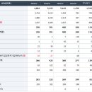 (주)유상 이미지