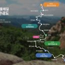 신월보건진료소 이미지