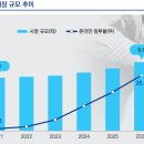 크린토피아 이미지