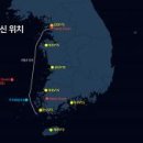영화가설