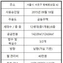 신동광공인중개사사무소 이미지