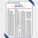 아이비스입시영어학원
