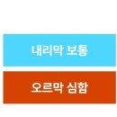 버스정류장 06-210 이미지