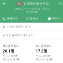 강경황산초등학교 이미지