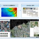 S.G소프트 이미지