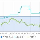 주식회사 티앤엘 이미지