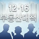연세부동산중개사무소 이미지
