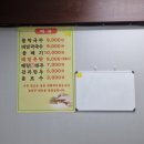 시흥)정왕동 메밀막국수&amp;만두 맛집 &#39;송가네막국수&#39; (주차, 웨이팅, 메뉴, 가격...)
