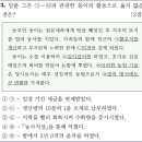 제12회 고급 13번 문제 해설(고려 후기 농민의 생활) 이미지