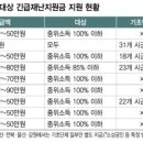 나이스정보통신 이미지