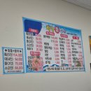 황금수산 | 주민과 직장인들이 많이 찾는 회 맛집 &#39;황금수산&#39; 토요일 방문 후기(대광어회, 스끼다시, 매운탕, 예약 팁)