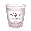 이뿌지
