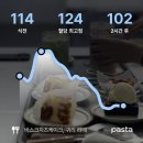 커피호수 | [ 파주 맛집 🎀 ] “OR COFFEE (오알 커피)” 내돈내산 솔직후기 (feat. 운정 호수)