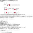 브랜디어