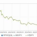 한텍서비스 이미지