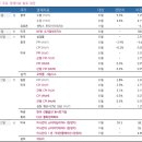 메리솔루션무역 이미지