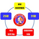 단지 내 수영장이 있는 아산배방 우방아이유쉘 2단지 아파트 평당 900만원대에