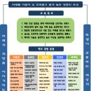 영흥고등학교 이미지