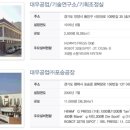 (주)대우 티스토리
