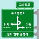 하이넷 수원영통 수소충전소 티스토리