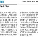 동양일보 소식(9월1일 오늘의 역사) 이미지