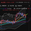 (주)근본