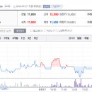 이건산업(주) 이미지