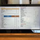 딸기 케이크가 맛있는, &lt;커피명가&gt; 안암점 홀케이크 1호 후기