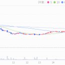 ㈜웅진산업 이미지