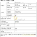 서진티에스