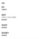 먹깨비분식 - 남구 명덕로 60 | 먹깨비분식