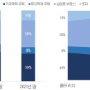상업용 44 서울경제