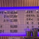 형제들 감자탕 이미지