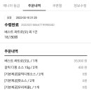 도미노피자 경산중방점 이미지