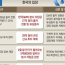 동아실사 이미지