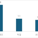 우리누리통상 이미지